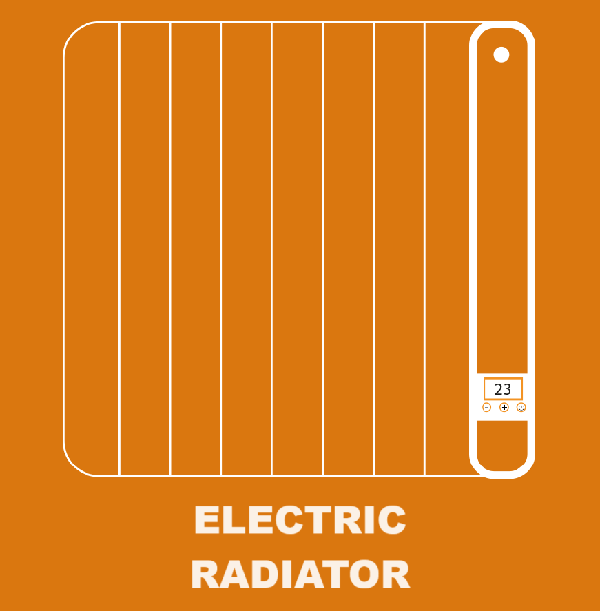 Convector Resistance Systems - Electric Radiator